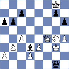 Rangel - Mathur (chess.com INT, 2022)