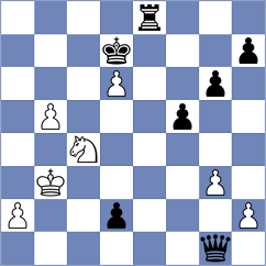 Sychev - Kilic (chess.com INT, 2023)