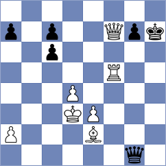 Yashas - Logozar (Chess.com INT, 2021)