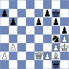 Ratnesan - Bortnyk (chess.com INT, 2021)