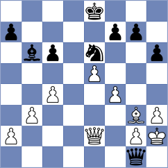 Zaksaite - Ocelak (chess.com INT, 2024)