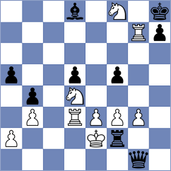 Karnaukhova - Golubeva (Chess.com INT, 2020)