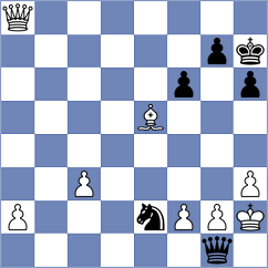 Tarnowska - Averchenko (chess.com INT, 2024)