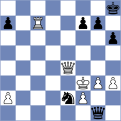 Castellanos Villela - Guliev (chess.com INT, 2023)