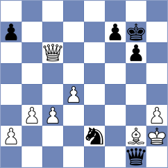 Javakhadze - Svane (chess.com INT, 2024)