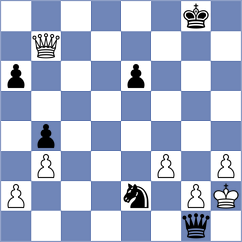 Rustemov - Olhovik (chess.com INT, 2024)