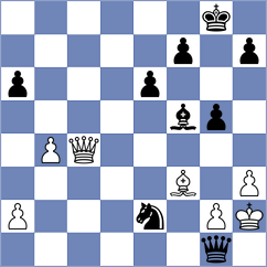 Mohammed - Arngrimsson (chess.com INT, 2023)