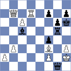 Plotnikov - Ahmadzada (chess.com INT, 2021)