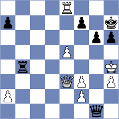 Wang - Mamedyarov (Chess.com INT, 2020)