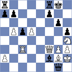 Rajmohan - De Souza (chess.com INT, 2023)