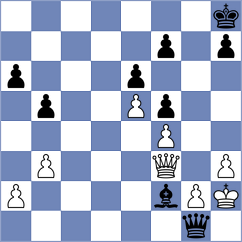 Panico III - Szajbely (chess.com INT, 2023)