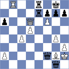 Mirzanurov - Jamal (Chess.com INT, 2021)
