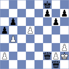 Toala Velez - Ocampo Candela (Chess.com INT, 2020)