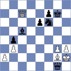 Shapiro - Matthiesen (chess.com INT, 2021)