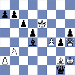 Maltsevskaya - Ladopoulos (chess.com INT, 2023)