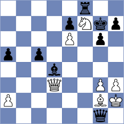 Luong Phuong Hanh - Weishaeutel (chess.com INT, 2024)