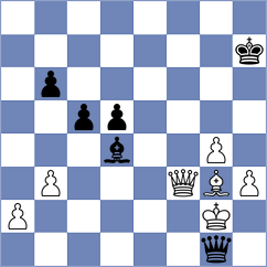 Ogloblin - Provaznik (chess.com INT, 2021)