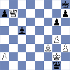 Mueller - Sliwicki (Chess.com INT, 2021)