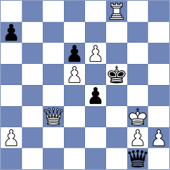 Prilleltensky - Johnson (Chess.com INT, 2019)