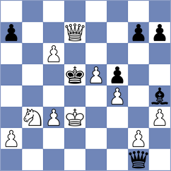 Nastore - Musovic (chess.com INT, 2021)
