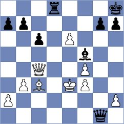 Capone - Ozkan (Chess.com INT, 2020)