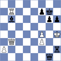Marin Ramirez - Savanovic (Chess.com INT, 2020)