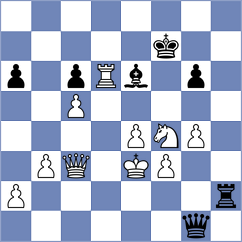 Khatanbaatar - Indjic (Chess.com INT, 2021)