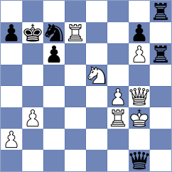 Rangel - Lux (chess.com INT, 2023)