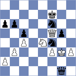 Oussedik - Akobian (Chess.com INT, 2017)