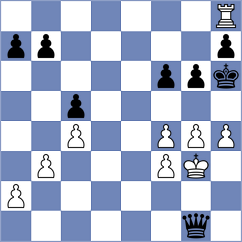 Czerwonski - Babayeva (chess.com INT, 2024)