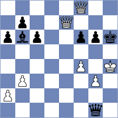 Anton - Leon (Chess.com INT, 2020)