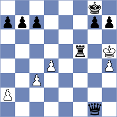 McDonald - Petrenko (chess.com INT, 2021)