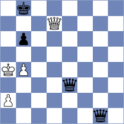 Weishaeutel - Oro (chess.com INT, 2024)