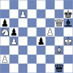 Awoki - Bornholdt (chess.com INT, 2024)
