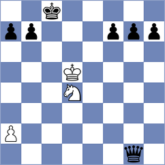 Coca Cubillos - Dubreuil (chess.com INT, 2024)