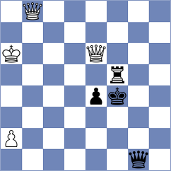 Kukreja - Zaragatski (chess.com INT, 2023)