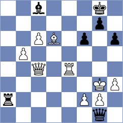 Csonka - Daianu (chess.com INT, 2021)