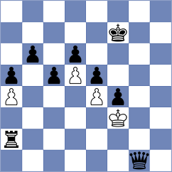 Meenakshi - Nastasie (Chess.com INT, 2021)