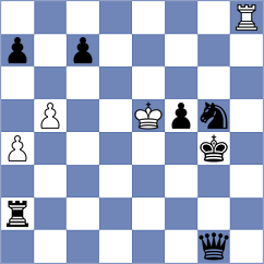 Janaszak - Grochal (chess.com INT, 2024)