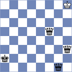 Broca Jimenez - Fieberg (chess.com INT, 2023)