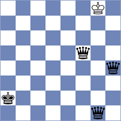 Orozbaev - Shturman (chess.com INT, 2023)
