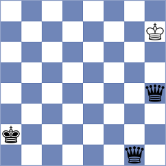 Sivanandan - Varela La Madrid (chess.com INT, 2023)