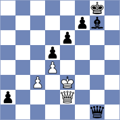 Schein - Hewitt (Chess.com INT, 2020)