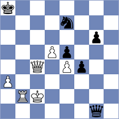 Sevian - Tran (Chess.com INT, 2020)