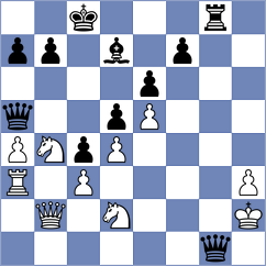 Ponce Cano - Sanchez (chess.com INT, 2022)