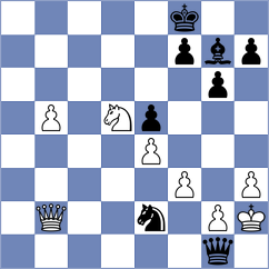 Martinez Pla - Piesik (chess.com INT, 2024)