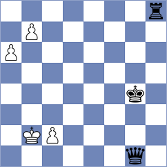 Corrales Jimenez - Yaran (chess.com INT, 2023)