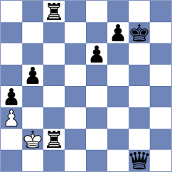 Centron Antuna - Hajiyev (chess.com INT, 2024)