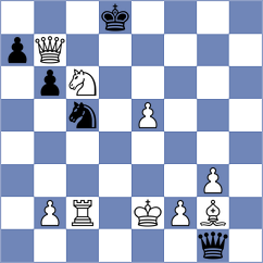 Richtrova - Duriancik (Chess.com INT, 2021)