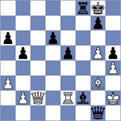 Gazik - Pushkarev (Chess.com INT, 2020)